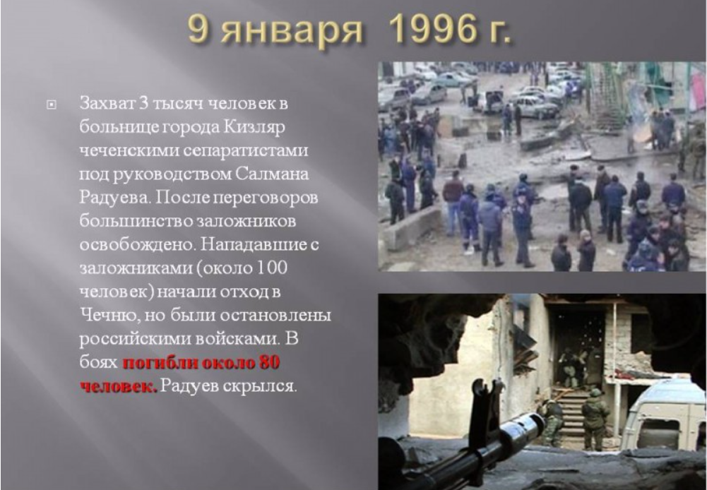 События 1996 года..